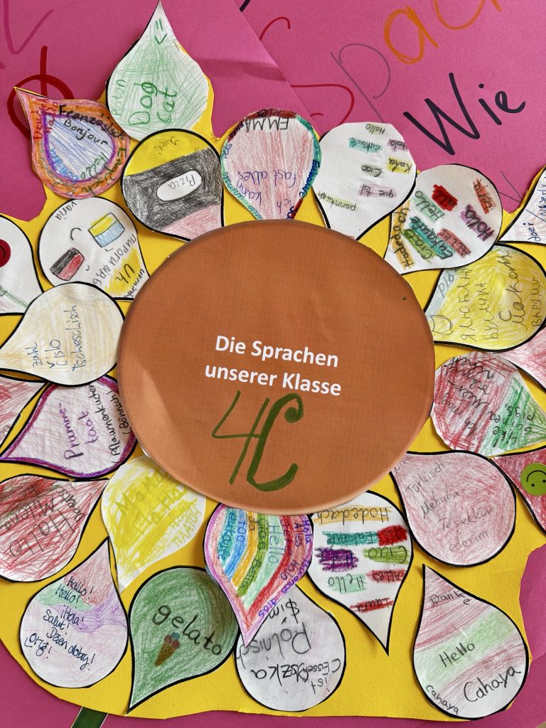 Tag der Muttersprache